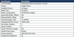 LEASE - Mega Crem 2 Group Coffee Machine